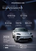 Porsche AG cierra 2023 con un beneficio neto de 5.157 millones de euros, un 3,7% más